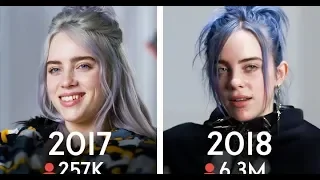 billie eilish best interviews (Genius,Ten Minutes Apart,Vanity Fair...)