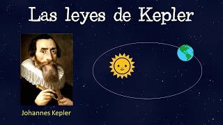 🌞 Las leyes de Kepler 🌎 EN 1 MINUTO 🔭  [Fácil y Rápido] | FÍSICA |