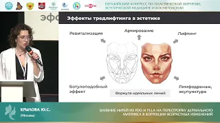 Влияние нитей из PDO и PLLA на перестройку дермального матрикса в коррекции возрастных изменений.