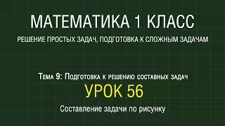 Математика 1 класс. Урок 56. Составление задачи по рисунку (2012)