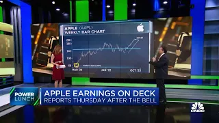 Buy Apple on pullback, but sell Amazon on earnings strength, says Bell Curve's Bill Strazzullo