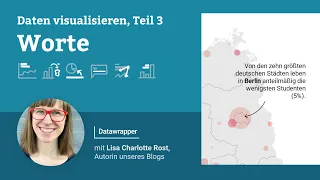 Wie kann man Datenvisualisierungen mit Text verständlicher machen? Daten visualisieren #3