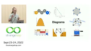 "Diagrammar: Simply Make Interactive Diagrams" by Pontus Granström (Strange Loop 2022)