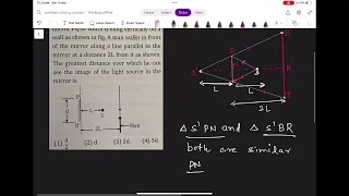 A point source of light S is placed at a distance L in front of the centre of a plane mirror PQ of