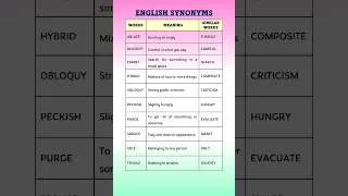 English Vocabulary Part - 10 #shorts #short #english #ssc #upsc #learning #viral
