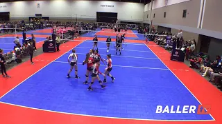 st joe storm 17 1 vs mizuno club north 17 2 Replay