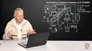 20.3 Сопло Лаваля. Принцип работы