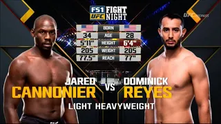 UFC Fight Night 129: Cannonier vs. Reyes (Full Fight Highlights)