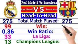 Real Madrid Vs Barcelona Rivalry Comparison Total Match, Wins, LaLiga, UCL, Trophies And More