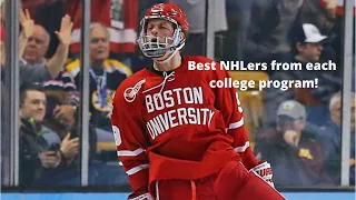Best NHL Player from Each College Hockey Program