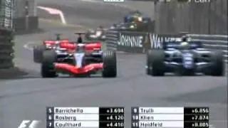 Kimi Raikkonen passes Mark Webber Monaco 2006