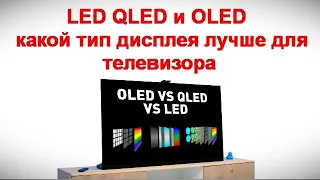 LED QLED и OLED - какой тип дисплея лучше для телевизора