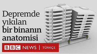 Depremde yıkılan bir binanın anatomisi