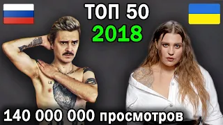 ТОП 50 русских и украинских клипов 2018 по просмотрам