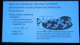 Challenges/ Advantages of Interferometry from the Ground