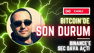 Bitcoin'de Son Durum - CANLI TEKNİK ANALİZ VE SCALPING-