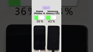 iPhone 13 vs. Samsung Galaxy S22 Charging Test⚡️Subscribe for more 🤙🏼