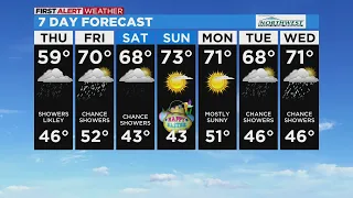 Sacramento Morning Weather Forecast: Apr. 14, 2022