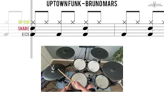 How to Play 🥁    Uptown Funk   Bruno Mars