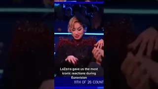 La Zarra when they gave her the televoting score. #eurovision #lazarra
