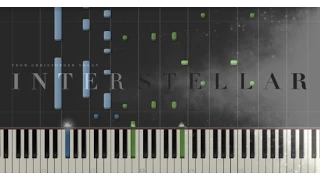 Interstellar - Main Theme - Hans Zimmer (Synthesia Piano Tutorial)