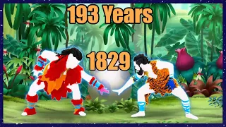 TOP 10 OLDEST SONGS on JUST DANCE