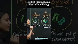 QuickShot Revision Strategy for NEET Biology | What is "Haploid & Diploid " | #shorts#neet2023