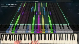 Dog Days Are Over - Florence + The Machine Cover (Piano 100%) Rocksmith+