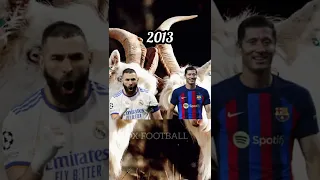 Benzema vs Lewandowski 2009-2022🔥