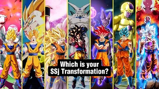 Which is Your  SUPER SAIYAN Transformation?