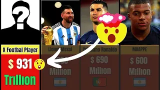 World's Richest Football Players, 2024 💰
