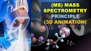 MASS SPECTROMETRY (MS) EXPLANING ITS PRINCIPLE WITH ANIMATION VIDEO | (BETTER EXPLAINED!!)