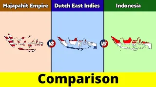 Majapahit Empire vs Dutch East Indies vs Indonesia | Indonesia | Comparison | Data Duck 2.o