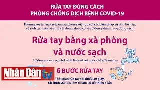 Rửa tay đúng cách phòng chống dịch bệnh Covid-19