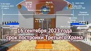 16 сентября 2023 года срок постройки Третьего Храма