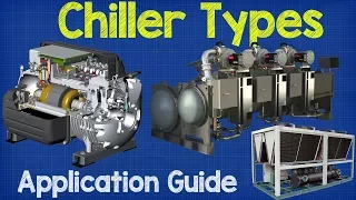 Chiller Types and Application Guide - Chiller basics, working principle hvac process engineering