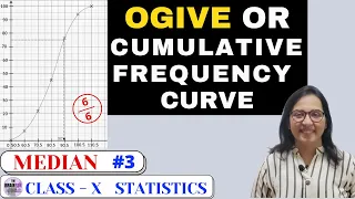 Ogive । Cumulative Frequency Curve । Find Median & Quartiles from Graph । ICSE CBSE Class 10 Maths