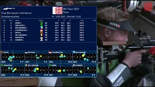 Schweizermeisterschaften 2022 - Final Gewehr 50m Dreistellung (3x20) Junioren U19-U21