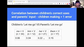 #LSA2021 Language Acquisition II:  The Role of Syntax