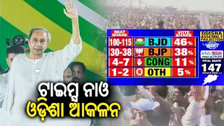 BJD will get results like 2019 elections in 2024 polls: Times Now Exit Poll || Kalinga TV