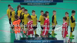 ДЮФК ФАРР-2013 (Хмельницький) - VIVA CUP-2014 (Хмельницький) - 0:12, U-11, 10-й Тур (21.01.2024)