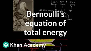 Bernoulli's equation of total energy | Circulatory system physiology | NCLEX-RN | Khan Academy