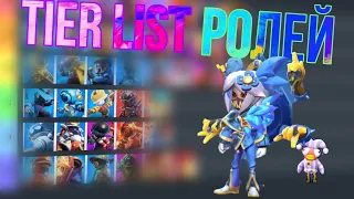 TIER LIST РОЛЕЙ | SUPER SUS | КТО ЖЕ ИМБА?