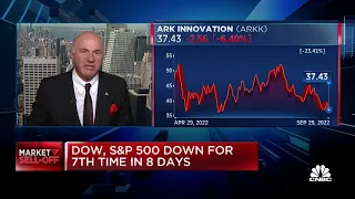 People like me are looking at bonds, says Kevin O'Leary