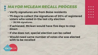 Recall effort targets Boise mayor, city councilwoman