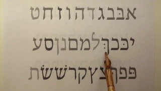 Pronouncing the Hebrew Alphabet