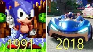 Evolution of Sonic the Hedgehog Games 1991-2018