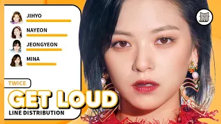 TWICE - GET LOUD (Line Distribution) REQUESTED