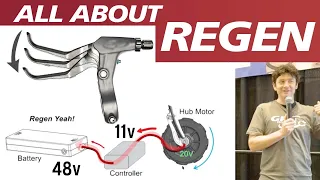 Regen Braking and Electric Bicycles, Justin's Presentation from 2022 BC Bike Show