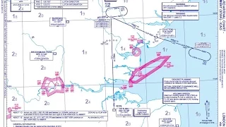 STAR: Standard Terminal Arrival Route